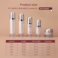 Bravo Industrial PETG Cosmetics Container Skincare Bouteille en plastique électrolytique avec pompe de pulvérisation de lotion Ensemble de bouteilles de parfum