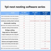Máquina de Corte por Plasma CNC Portátil y Ligera de 1 kg, Motor Paso a Paso, Software de Programación Nesting HI Nest TPL-NEXT, 1 Año de Garantía