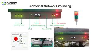 ESDオンラインモニター 溶接・はんだ付け用品 機器接地用 ESD監視システム - Product Image 4