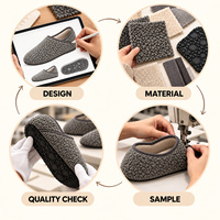 Chaussons d'intérieur neutres en peluche sherpa, ergonomiques, en mousse à mémoire de forme, pour le dropshipping et l'approvisionnement de marques de boutiques