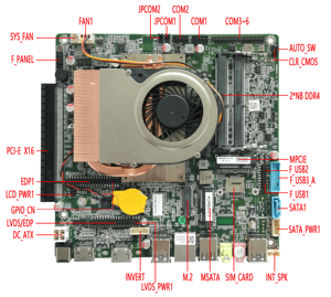 มินิ ITX DDR4เมนบอร์ดชิปเซ็ต <span class=keywords><strong>HM470</strong></span> QM8900H I9 I7 64GB M.2 mSATA ฮาร์ดดิสก์สำหรับอุตสาหกรรม - Product Image 2