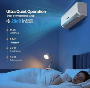 ราคาแข่งขัน OEM/ODM เครื่องปรับอากาศไฮบริดแบบแยกส่วน ขายดี 18000BTU 2HP 1.5 ตัน ใช้พลังงานแสงอาทิตย์ ประหยัดพลังงาน สำหรับบ้าน AC/DC-12K - Product Image 2