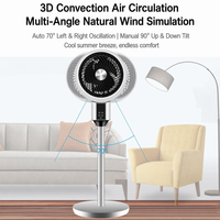 Ventilateur de sol extérieur électrique haut de gamme personnalisé avec télécommande, économe en énergie, hauteur réglable pour usage hôtelier et séchage d'air