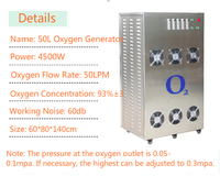 Concentrateur d'oxygène d'air pour l'industrie aquacole Concentrateur d'oxygène grande capacité 50L