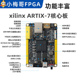 เสี่ยวเม่ยเก๋อ BX72 บอร์ด FPGA + ACM2108 ดูอัล ADDA,บอร์ด ADDA ความเร็วสูง FPGA บอร์ด AD/DA ความเร็วสูง W948 - Product Image 2