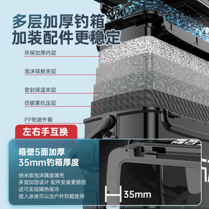 Fishing Box With Wheels Multi Functional 32-45L PP Material <b>Loading</b> Line Storage For Outdoor Fishing Gear - Product Image 5