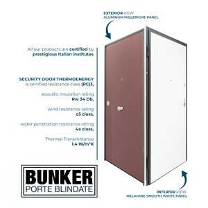 Alta calidad máxima seguridad reforzada THERMOENERGY RC3 con panel de aluminio MILLERIGHE Uso de puerta de seguridad para apartamento - Product Image 3