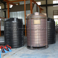 Service OEM/ODM Rotomoulage personnalisé de produits en plastique réservoir d'eau et d'huile pour machines agricoles