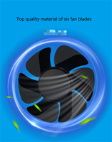 Ventilateur de voiture à rotation de 360 degrés Tableau de bord Double ventilateur Ventilateur électrique de refroidissement de voiture