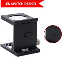 Folding LED Pocket Magnifier with Glass Lens and Scale Portable Loupe