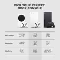 Console de jeu portable numérique Xbox Series S et Series X 1 To – Édition numérique