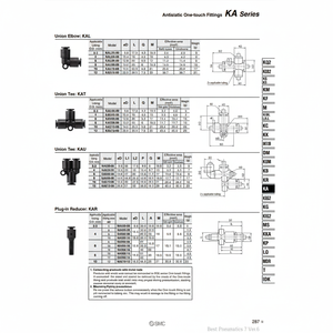Raccords à une touche SMC Pneumatics KAR04-06 pièces pneumatiques - Product Image 1