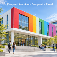 Panneau composite en aluminium ignifuge 4 mm 1220x2440 mm, aspect béton, panneau ACM pour comptoir d'exposition