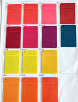 Bleu Solvant 68 Transparent Bleu 2R – Colorant pour Encres d'Impression, Cires et Lubrifiants – Approvisionnement Direct Usine