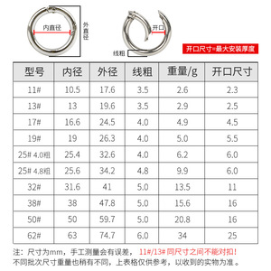 Round <b>Ring</b> Luggage Hardware Alloy Spring Buckles Keychain Accessories Heart Shape Circle Metal <b>Rings</b> Jewelry Buckle - Product Image 4