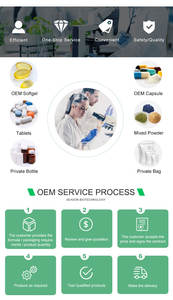 Private Label Oem <span class=keywords><strong>Egcg</strong></span> Groene Thee Extract <span class=keywords><strong>Capsules</strong></span> <span class=keywords><strong>Egcg</strong></span> - Product Image 6