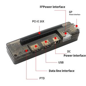 Express karte Mini PCI-E/<span class=keywords><strong>M</strong></span>.2 Ein Schlüssel/<span class=keywords><strong>M</strong></span>-Schlüssel PCIe PCI-E EXP GDC-Laptop-Docking station/externes Laptop-Grafikkarten-Dock - Product Image 2