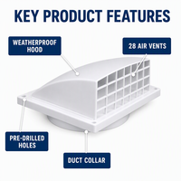 Grille de ventilation murale en plastique blanc à persiennes avec collier de fixation, cache d'évacuation résistant aux intempéries pour camping-car, bateau, salle de bain, sèche-linge