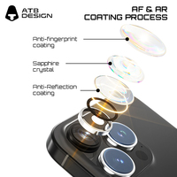 Protection d'objectif en saphir à couverture intégrale pour iPhone Duo, film de protection d'appareil photo en acier inoxydable anti-reflet pour iPhone 16 17 18 Pro Max