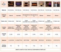 Cheminée électrique murale décorative à LED intégrée, personnalisable en usine, avec effet de vapeur d'eau 3D intelligent et automatique