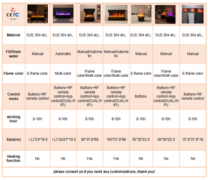 Maßgefertigter Indoor-Einbau-LED-Kamin Wandmontierte Dekoration Elektrischer Kamin Automatischer 3D Smart Wasserdampf-Kamin - Product Image 6