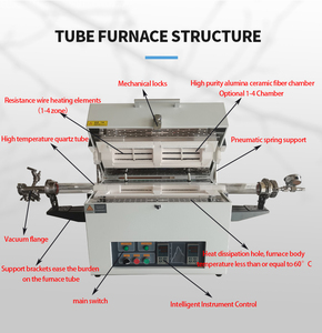 Four tubulaire 50 mm 1200°C Contrôle <span class=keywords><strong>PID</strong></span> Laboratoire Horizontal Haute température Atmosphère Vide Traitement thermique Four tubulaire - Product Image 4