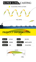 Leurre de pêche flottant LUTAC 100mm 13g Minnow rigide avec hameçon d'origine, appât artificiel pour eau douce et salée, OEM personnalisé, vente en gros