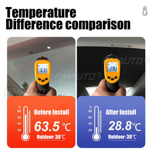 Parasoles para Techo de Cristal, Parasol Delantero y Trasero para Techo Corredizo, para Tesla Model 3 Y, Toldo Aislante con Adsorción Electrostática - Product Image 6