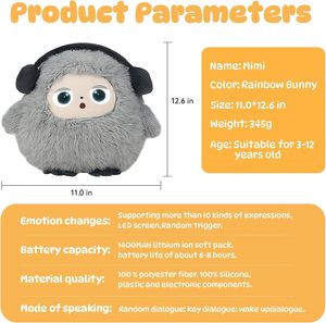 Peluche Lapin IA Colorée et Moelleuse : Interaction Vocale en Temps Réel, Yeux à Affichage LED, Compagnon d'Apprentissage et d'Émotions pour Enfants (3 ans et plus) - Product Image 2