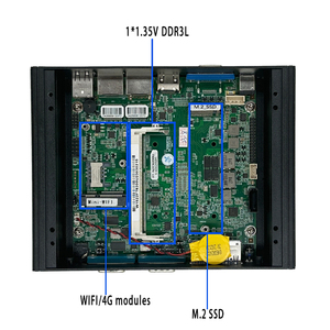 มินิพีซีอุตสาหกรรมขนาดเล็กไร้พัดลม รุ่นขายดี สำหรับ CPU Core I3-6100U I7-6500U I7 7500U DDR3L รองรับ Windows 7/10/11 รุ่น 075 ไม่มีพัดลม - Product Image 5
