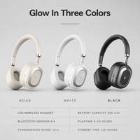 Casque sans fil haute résolution WISDOMUP TDE-20 avec lumière LED 5.4, autonomie de 10h, pliable, stéréo, avec micro