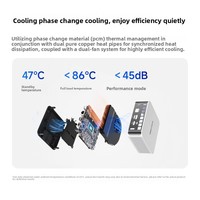 Minisforum X1-255 Octa Core AMD Ryzen High-Performance Mini PC AI Desktop with Radeon 780M and Win11 for Gaming Office Work