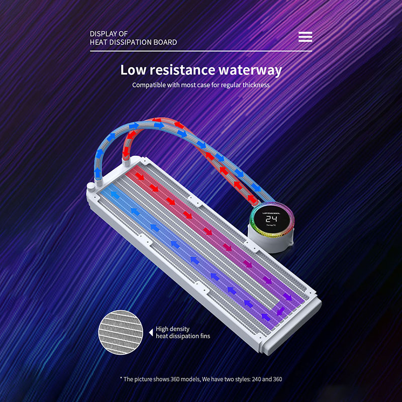 LovingcoolリアルタイムTEMPディスプレイウォーターポンプ