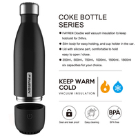 FAYREN Produk Terbaru Speaker Nirkabel Pintar Portabel untuk Luar Ruangan Botol Air Termos Baja Tahan Karat