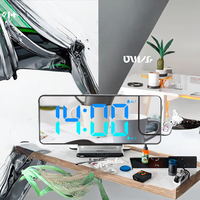 Projector LED wekker USB telefoonoplader RGB digitale bureau-/tafelprojector plastic vierkant design verjaardagskalenderfunctie