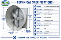 Ventilateur d'extraction industriel pour élevage avicole 36-50 pouces, cône en PRV, moteur étanche IP55, volet automatique, ventilateur de ventilation pour porcherie