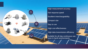 クラスB RS485 4-20mA 0-20mV太陽光発電照射センサーグローバル太陽放射測定ピラノメーター気象観測所 - Product Image 6