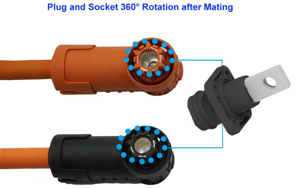 IP67 Waterproof Energy Storage Socket , Multipurpose EV Charging Socket