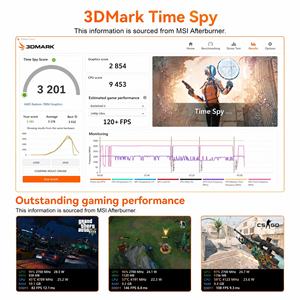 คอมพิวเตอร์ขนาดเล็ก CoreNest Mini PC AMD Ryzen 7 7840HS <span class=keywords><strong>8</strong></span> คอร์ 16 เธรด แรม DDR5 รองรับ Dual M.2 PCIe 4.0 ภาพคมชัดระดับ Triple 4K ระบบปฏิบัติการ Windows 11 มินิเดสก์ท็อปพีซี - Product Image 2
