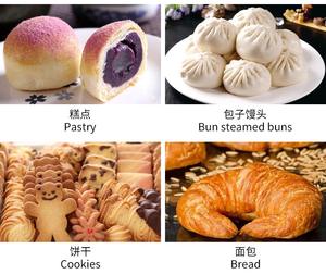 Mezclador de <span class=keywords><strong>pan</strong></span> Comercial 50 Kg 15kg 20l 100 Tailandia 12 Kilos Masa - Product Image 3