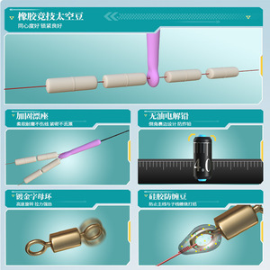 สายเบ็ดถัก Aohu 3.0 5.4 ม. สายหลัก แรงดึงสูง สำหรับอุปกรณ์ตกปลา - Product Image 2