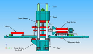 UTM-Prüfgerät für Kompressions-Scher-Prüfung von Gummi/Kompressions-Scher-Prüfmaschine/Schub-Druck-Prüfmaschine - Product Image 3