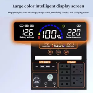 Điện thoại di động ngoài trời 220V công suất cao hộ gia đình di động tự lái xe du lịch sống cắm trại gian hàng khẩn cấp lưu trữ điện dự phòng - Product Image 6