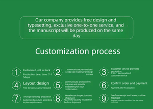 Boîtes en plastique de qualité alimentaire personnalisées en PS transparent, écologiques, <span class=keywords><strong>pour</strong></span> tiramisu et mousse au chocolat - Product Image 5