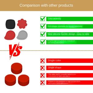 Vendita calda e resistente alle alte Temperature fibbia in Silicone per alimenti a magnete <span class=keywords><strong>friggitrice</strong></span> <span class=keywords><strong>ad</strong></span> <span class=keywords><strong>aria</strong></span> carta per pasticceria utensili per pasticceria - Product Image 3