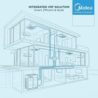 Système central de climatisation VRV multi-zones à 6 zones avec technologie Inverter Midea R410A