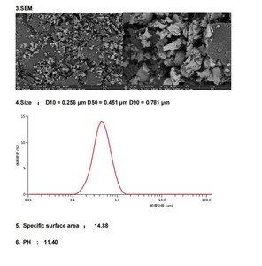 LLZTO Li6.4La3Zr1.4Ta0.6O12 リチウムイオン電池固体電解質 - Product Image 5
