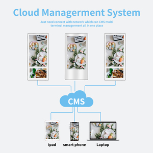 Écran de publicité d'ascenseur électrique de signalisation numérique d'ascenseur d'hôtel de 18.5 + 10.1 pouces vertical intelligent d'intense luminosité - Product Image 2