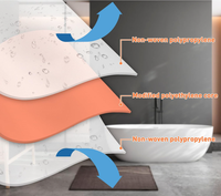 Membrana Impermeable de Fibra de Polipropileno de Alta Calidad - Lámina Impermeable para Baño y Ducha
