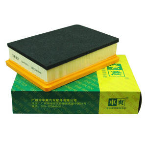 <span class=keywords><strong>CA</strong></span>-P308U Filter udara suku cadang mobil klasik 9803867580 untuk PEUGEOT suku cadang otomotif Filter kabin udara - Product Image 5